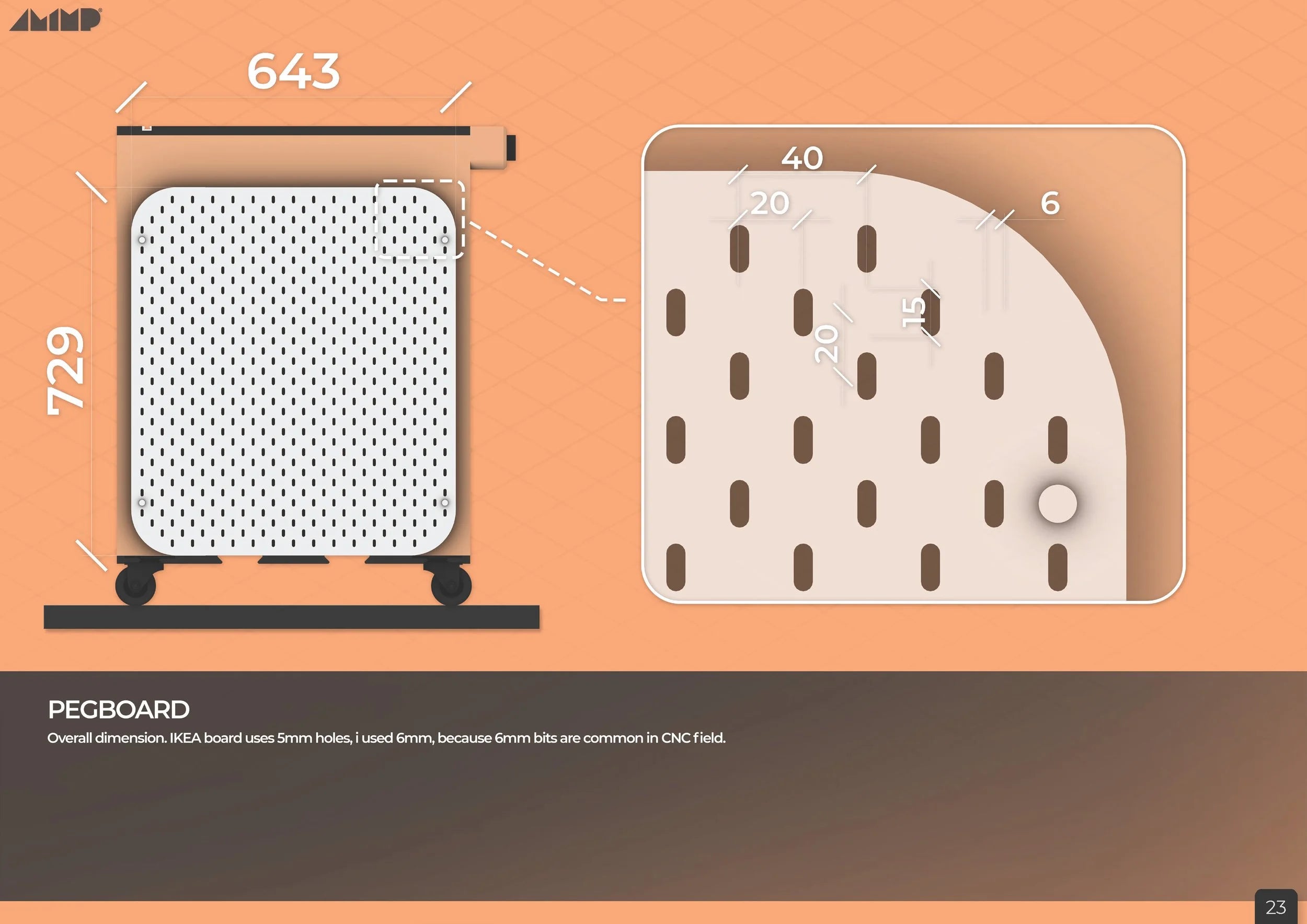 PEGBOARD   ||   Digital File